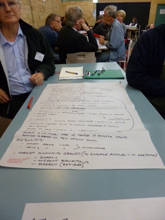 Our Group and the end product